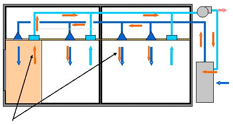 図3-3 集中管理方式のエアコンによるたばこの煙の拡散